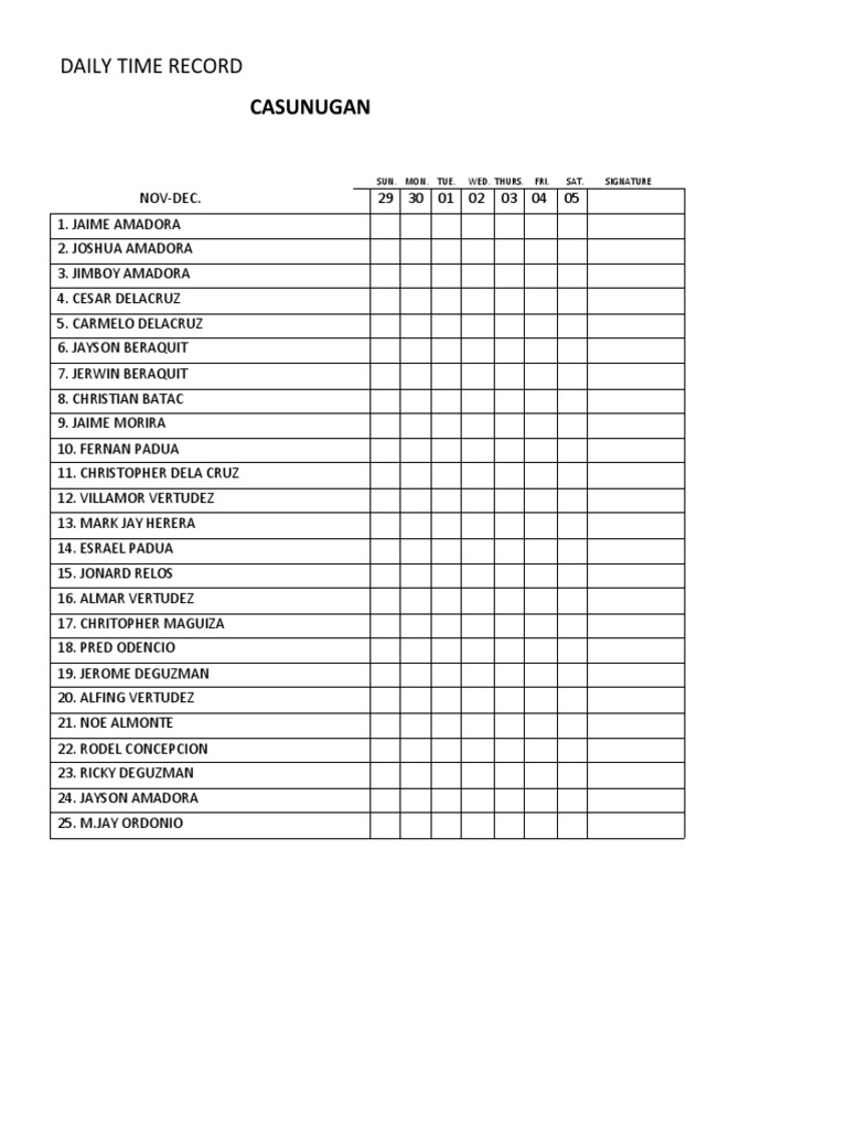 Daily Time Record for Multiple Locations | PDF