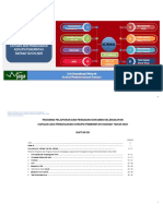 Pedoman Pelaporan MCP Korsupgah 2020