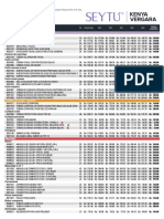 BO - Lista Precios 2021 SEYTU-KV Final