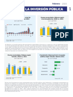 Avance Inversion Publica 2021 Febrero