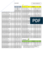 Oktober 2021 - Saldo Cuti Mitrakarya Tunas Group (Sd. 20 Oktober '21)