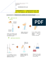 DIAGRAMA GRUPAL  5TO LABO QUIMICA