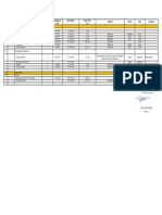 Equipment List CDC Stamp V2