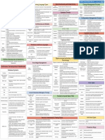 CISSP Cheat Sheet Domain 8(1)