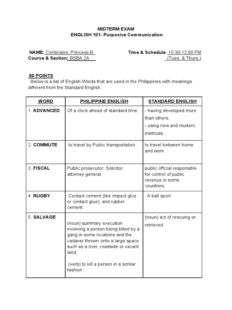 English 101 PDF English Language Linguistics
