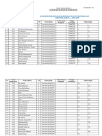 Contoh Pengisian PK-7a SDN Sobang 2 2019-2020