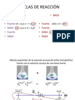 Mezcla ácido débil base fuerte