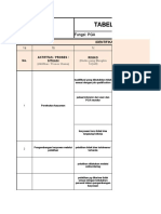 Tabel Identifikasi Risiko Dan Peluang