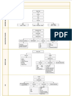 Managing Files and Folders - Revised