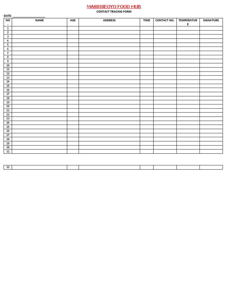 Contact Tracing Form PDF