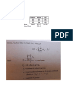 ANOVA Example