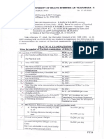 NTRUHS Practical Exam Rates