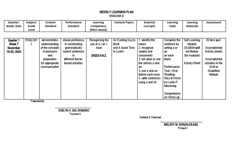 Weekly Learning Plan - English2wk7 | PDF | English Language | Cognition