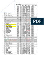 REVISI 2 - Biodata Us