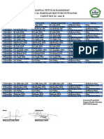 Jadwal Petugas Ramadhan Masjid Al-Barokah Ikip Pgri Pontianak TAHUN 2021 M / 1442 H