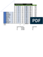 Clasificación Liga ACB Jornada 34