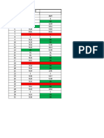 Format of Attandance