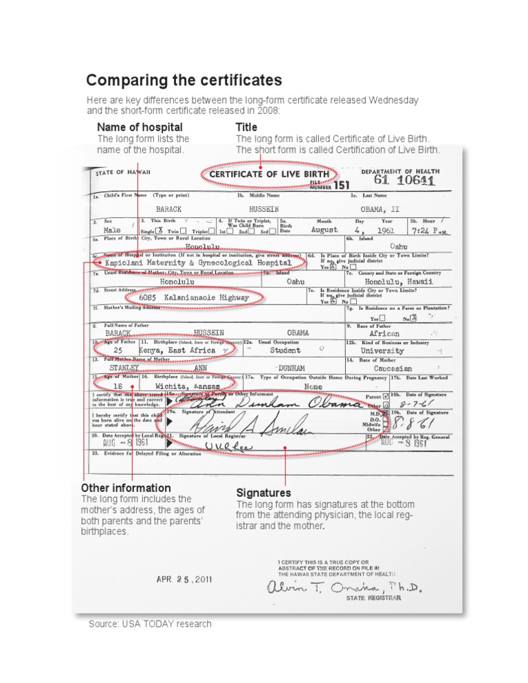 Comparison: President Obama's birth certificates