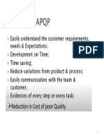 Benefits of APQP