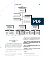 Decreto_Presidencial_11_11_Estatuto_Orgâncio_do_Instituto_Nacional_de_Gestão_Ambiental