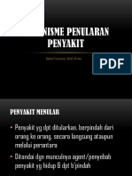 Mekanisme Penularan Penyakit