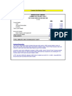 Common Size Balance Sheet