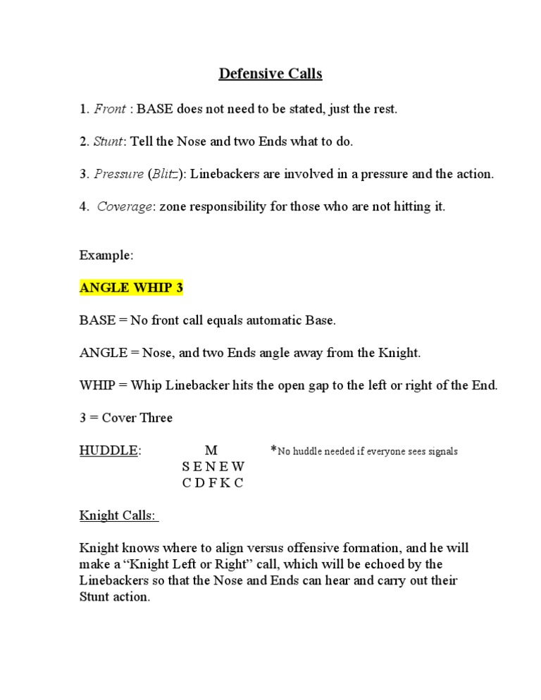 Defensive Football Call Strategies | PDF | Teams | American Football