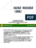 NBM 2020