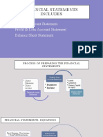 Financial Statements Includes: Trading Account Statement. Profit & Loss Account Statement Balance Sheet Statement