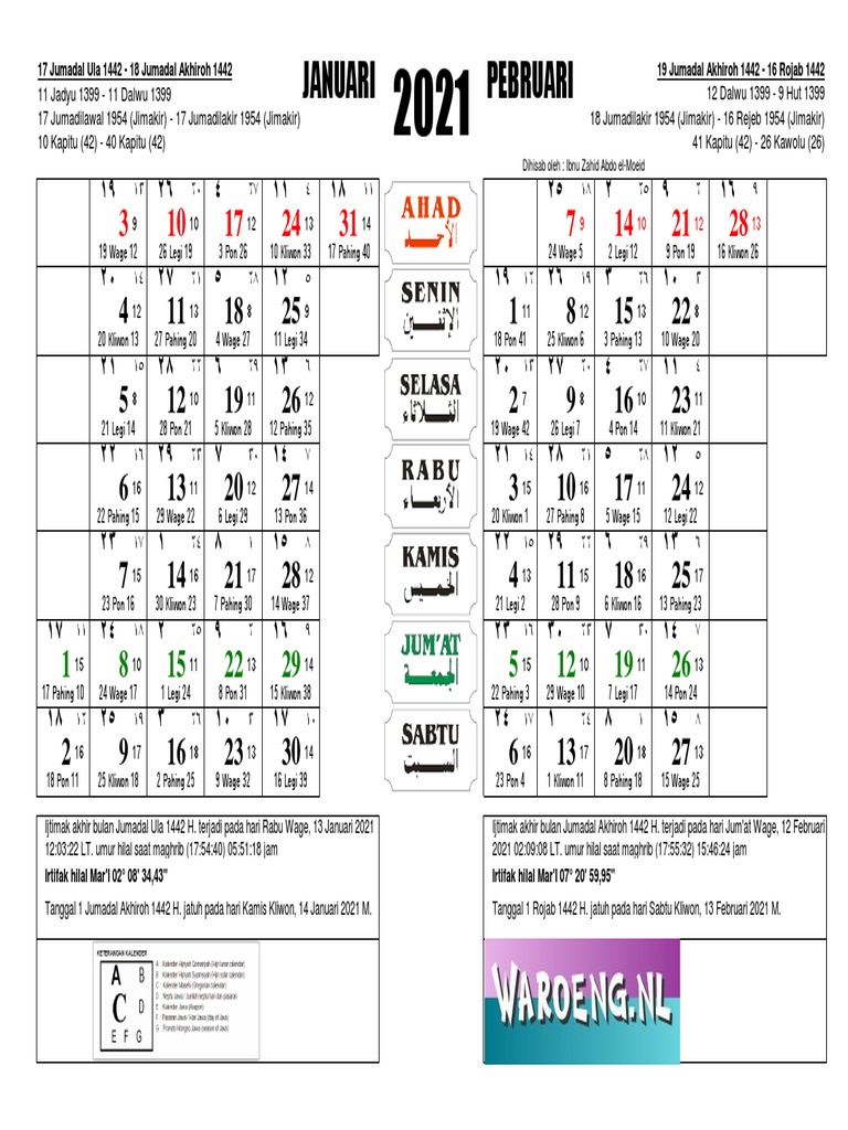 Kalender Jawa 2021 | PDF
