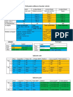 Ghid Pentru Utilizarea Formelor Verbale