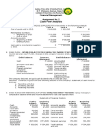 Assignment No. 2 - Cash Flow Statement Analysis