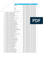 Jadwal Singkron Gladi Bersih MTs ANBK 2021