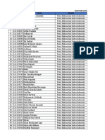 Pemotongan UKT 2021