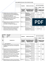 Analisis Kompetensi Dasar Untuk Penentuan KKM: Kompleksitas Aspek Materi (Ruang Lingkup)