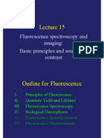Fluorescence spectroscopy and imaging basics