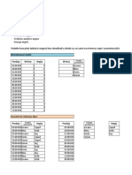 PowerPivot Columnar Database and Data Model in Excel