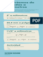 Convirtamos de Pulgadas a Centímetros (1)