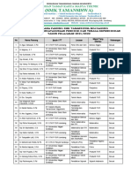 114 - Daftar Pendayagunaan Pamong