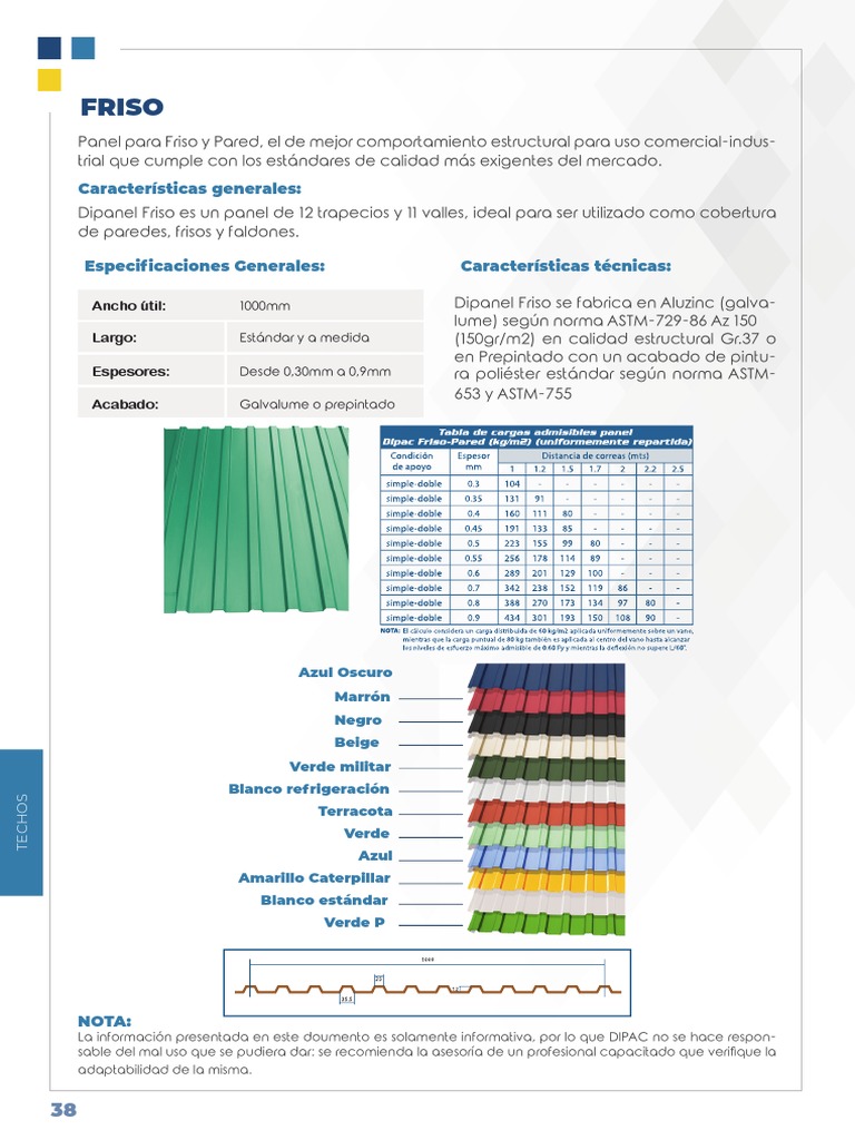Friso | PDF