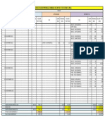 Rekap Realisasi Volume Pekerjaan SDTJ (13 Agt - 10 Nov)