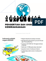 01 - MAB108 - Pengertian Dan Unsur-Unsur Wirausaha