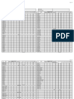 Official Inventory Form 2021 2