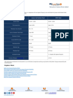 MyLoanCare Loan Against Property Comparison Jammu and Kashmir Bank HDFC Bank