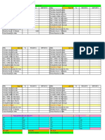 Planilha Manutenção