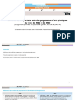 RA19 Lycee ArtPla 2nd1reTle Diapo Differences Progs 2010vs2019 1186278