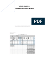 Trabajo Nro 04 Tabla, Analisis, Georerenciacion, Mapas