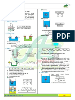 Ringkasan Fluida Statis Fisika SMA Kelas 11