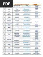 Name of Enrolment Managers & E-Mail ID's