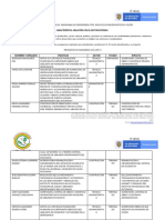 Relación de Proyectos Programa Amb - Colón